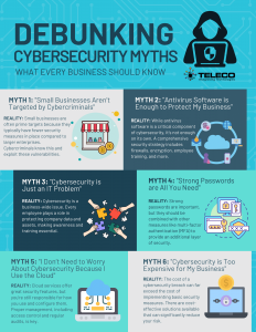 DebunkingCybersecurityMyths-1