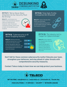 DebunkingCybersecurityMyths-2