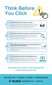 Poster-Think Before You Click-1