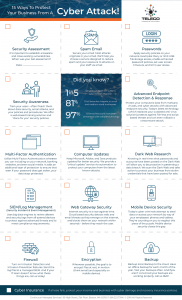 15 Ways to Protect Your Business From a Cyber Attack-1