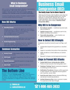 Business Email Compromise_page-0001